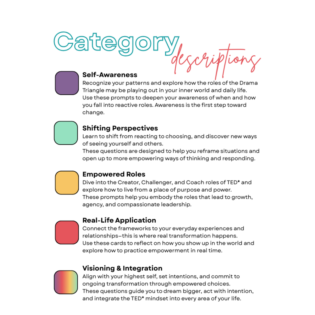 Cards for Empowerment – Printable Deck + Guide - Games for Humanity